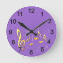 Pesquisar por wanduhr relogios de parede Qualquer pessoa