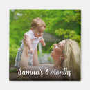 Pesquisar por aqui imas Foto da família