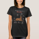 Pesquisar por anatomia animal camisetas Cão