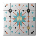 Pesquisar por padrões geométricos azulejos Formas geométricas