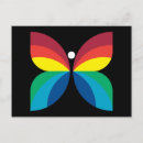 Pesquisar por 60s cartoes postais Arco íris