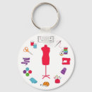 Pesquisar por diy chaveiros Modelo