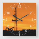 Pesquisar por indústria relogios de parede Equipamento