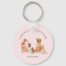 Pesquisar por animal chaveiros Qualquer pessoa