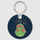 Pesquisar por pera chaveiros Comida