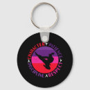 Pesquisar por kung fu chaveiros Taekwondo