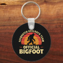 Pesquisar por caçador chaveiros Qualquer pessoa