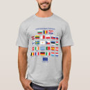Pesquisar por bandeira da suecia camisetas Qualquer pessoa