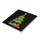 Pesquisar por robin azulejos Natal