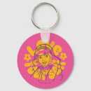 Pesquisar por scooby chaveiros Fred jones