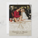 Pesquisar por juta convites País