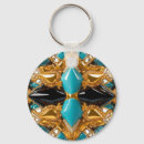 Pesquisar por insulares chaveiros Para todos