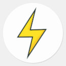 Pesquisar por parafusos adesivos Trovão