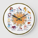 Pesquisar por taurus relogios de parede Virgo