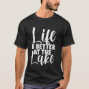 Pesquisar por pesca do caiaque camisetas Pai que pesca