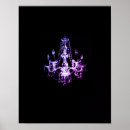 Pesquisar por surrealismo pop pósteres Expressionismo