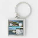 Pesquisar por dois pontos chaveiros Qualquer pessoa