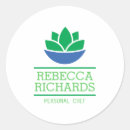 Pesquisar por saladas adesivos Nutrição