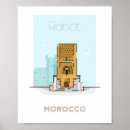 Pesquisar por travel pôsteres pósteres Souvenir