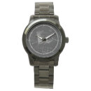 Pesquisar por da astrologia acessorios Horoscópio