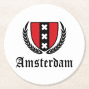 Pesquisar por amsterdam porta copos Terra firme
