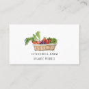 Pesquisar por moleculas cartao de visita Para todos