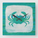 Pesquisar por captura relogios de parede Náutico