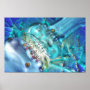 Pesquisar por sinapse pôsteres pósteres Biologia