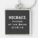 Pesquisar por noivas chaveiros Para ele