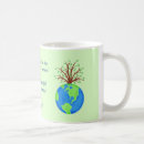 Pesquisar por poemas do amor canecas Qualquer pessoa