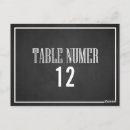 Pesquisar por quadro negro cartoes postais Colheita