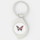 Pesquisar por rabo chaveiros Borboleta
