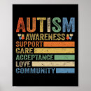 Pesquisar por autismo fotografia Mãe