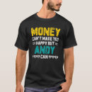 Pesquisar por andy camisetas Nome