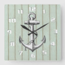 Pesquisar por vintage sailing pôsteres pósteres Anchor