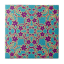 Pesquisar por marroquinos azulejos Turquesa