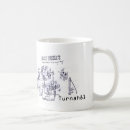 Pesquisar por diagrama esquemático canecas Café