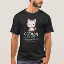 Pesquisar por cation camisetas Química