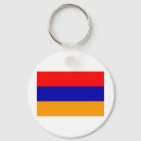 Pesquisar por armenia chaveiros País