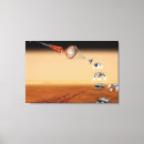 Pesquisar por engenharia impressão de canvas Sondas espaciais