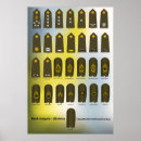 Pesquisar por poster exército pôsteres pósteres Para ele