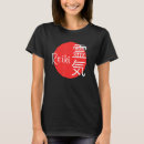 Pesquisar por chakra roupas Reiki