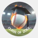 Pesquisar por estádios adesivos Qualquer pessoa