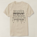 Pesquisar por yeshua hamashiach camisetas Salvador
