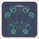 Pesquisar por marítimo porta copos Convidados