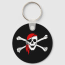 Pesquisar por pirata caribe chaveiros Geleia
