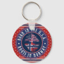 Pesquisar por noruega chaveiros Norueguês