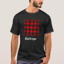 Pesquisar por camisas de tartan camisetas Família