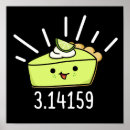 Pesquisar por número pi pôsteres pósteres Para todos