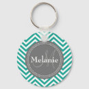 Pesquisar por vetor chaveiros Legal